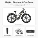 Titan Fat Tire Touring Ebike - Long Range